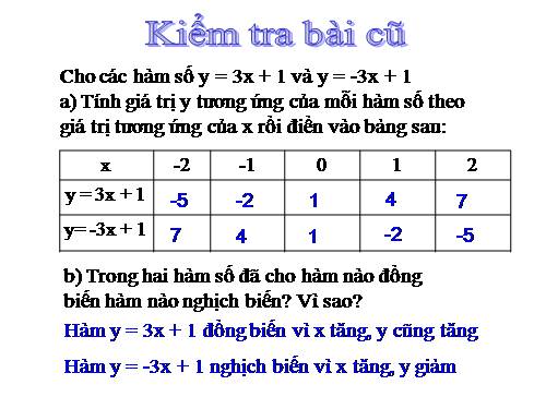Chương II. §2. Hàm số bậc nhất
