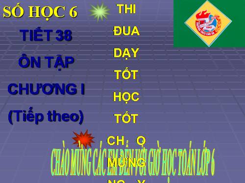 Ôn tập Chương I. Căn bậc hai. Căn bậc ba