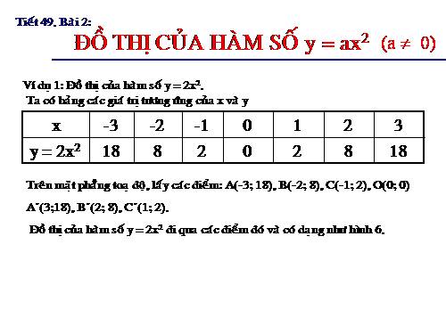 Chương IV. §2. Đồ thị của hàm số y = ax² (a ≠ 0)