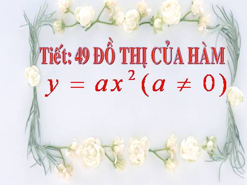 Chương IV. §2. Đồ thị của hàm số y = ax² (a ≠ 0)