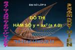 Chương IV. §2. Đồ thị của hàm số y = ax² (a ≠ 0)