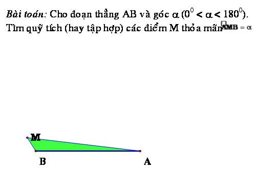 Các bài Luyện tập