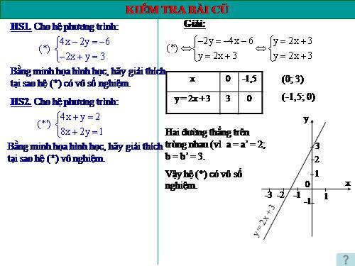 Chương III. §3. Giải hệ phương trình bằng phương pháp thế