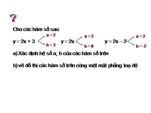 Chương II. §4. Đường thẳng song song và đường thẳng cắt nhau