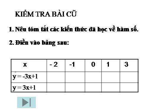Chương II. §2. Hàm số bậc nhất