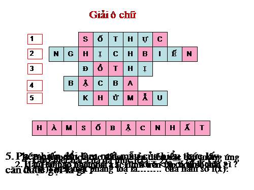 Chương II. §2. Hàm số bậc nhất