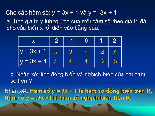 Chương II. §2. Hàm số bậc nhất