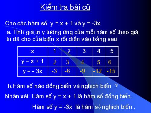 Chương II. §2. Hàm số bậc nhất