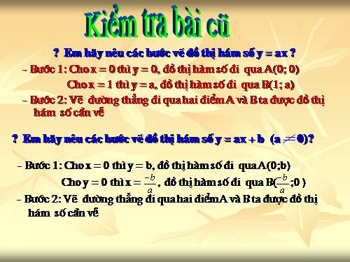 Chương II. §3. Đồ thị của hàm số y = ax + b (a ≠ 0)
