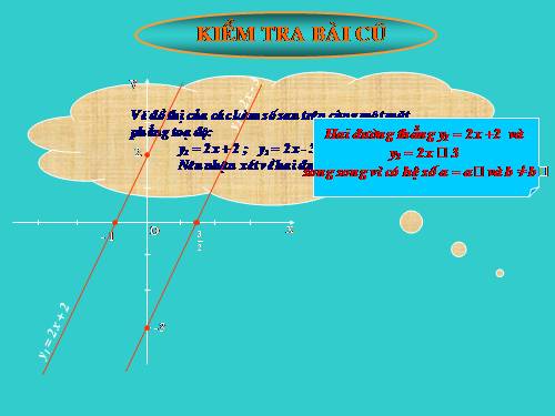 Chương II. §5. Hệ số góc của đường thẳng y = ax + b (a ≠ 0)