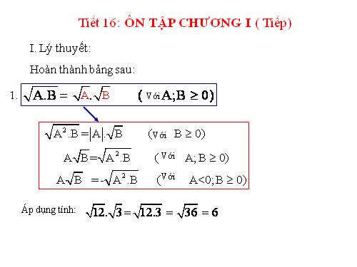 Ôn tập Chương I. Căn bậc hai. Căn bậc ba