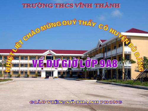 Các bài Luyện tập