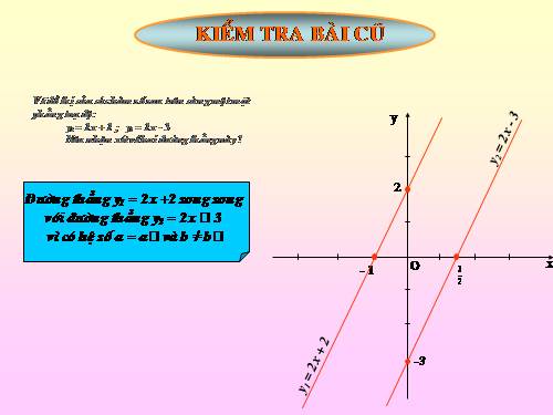Chương II. §5. Hệ số góc của đường thẳng y = ax + b (a ≠ 0)