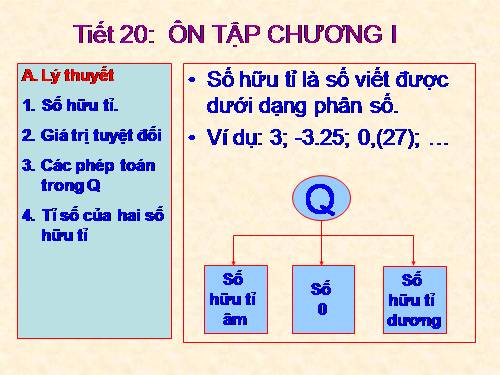 Các bài Luyện tập