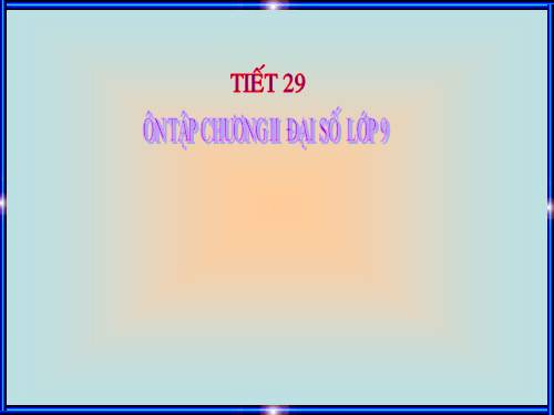 Ôn tập Chương II. Hàm số bậc nhất