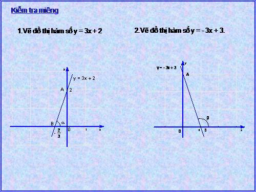 Chương II. §5. Hệ số góc của đường thẳng y = ax + b (a ≠ 0)