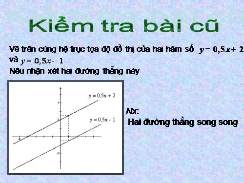 Chương II. §5. Hệ số góc của đường thẳng y = ax + b (a ≠ 0)