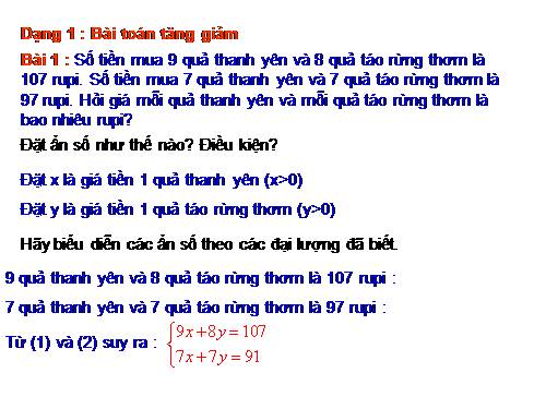 Các bài Luyện tập