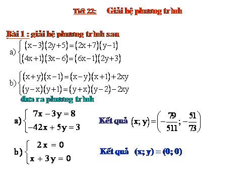 Các bài Luyện tập
