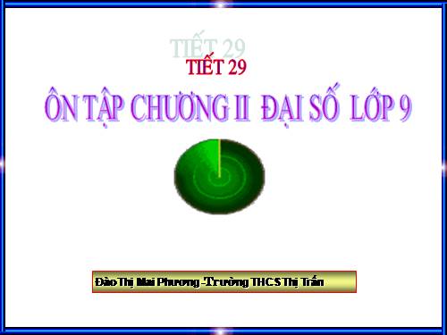 Ôn tập Chương II. Hàm số bậc nhất