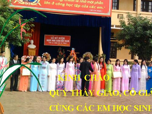 Ôn tập Chương II. Hàm số bậc nhất