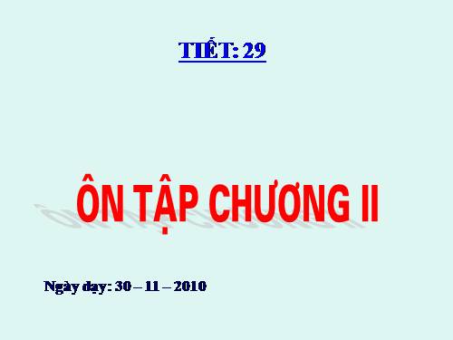 Ôn tập Chương II. Hàm số bậc nhất