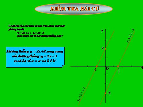Chương II. §5. Hệ số góc của đường thẳng y = ax + b (a ≠ 0)