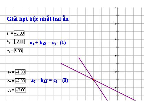 Chương III. §2. Hệ hai phương trình bậc nhất hai ẩn