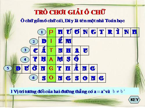 o chu chương II