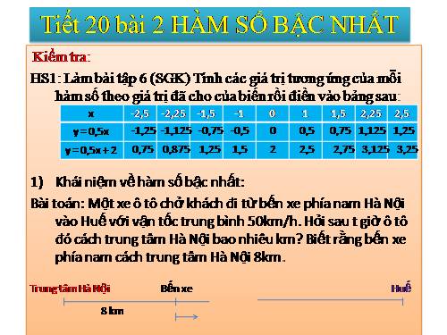 Chương II. §2. Hàm số bậc nhất