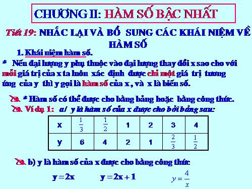 Chương II. §1. Nhắc lại và bổ sung các khái niệm về hàm số