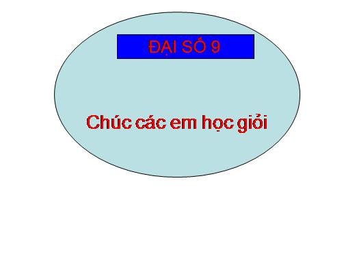 Các bài Luyện tập