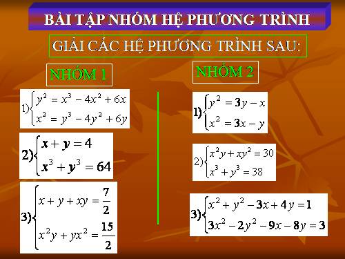 Các bài Luyện tập