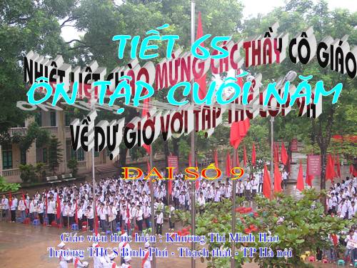 Các bài Luyện tập