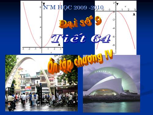 Ôn tập Chương IV. Hàm số y = ax² (a ≠ 0). Phương trình bậc hai một ẩn