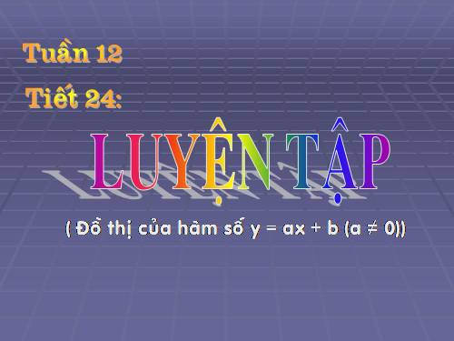 Các bài Luyện tập