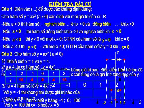 Các bài Luyện tập