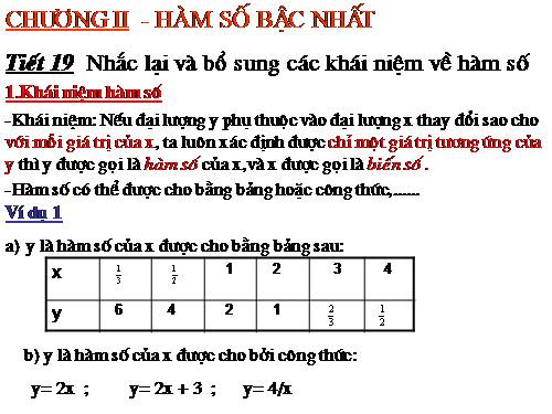 Chương II. §1. Nhắc lại và bổ sung các khái niệm về hàm số
