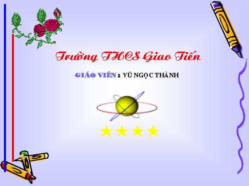 Các bài Luyện tập
