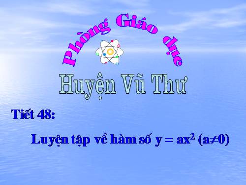Các bài Luyện tập