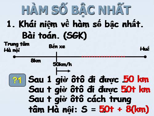 Chương II. §2. Hàm số bậc nhất