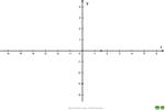 Chương II. §3. Đồ thị của hàm số y = ax + b (a ≠ 0)