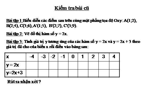 Chương II. §3. Đồ thị của hàm số y = ax + b (a ≠ 0)