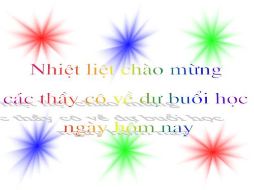 Các bài Luyện tập