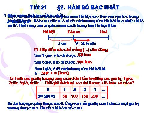 Chương II. §2. Hàm số bậc nhất