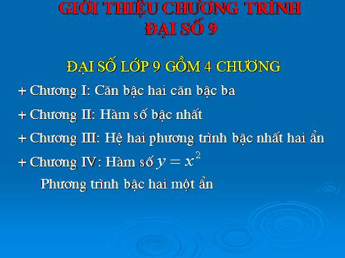 Các bài Luyện tập