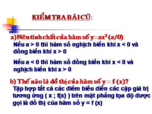 Chương IV. §2. Đồ thị của hàm số y = ax² (a ≠ 0)
