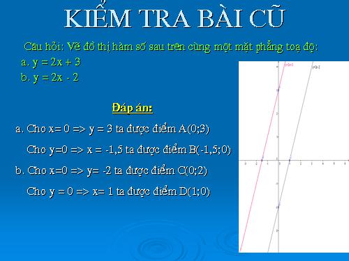 Chương II. §4. Đường thẳng song song và đường thẳng cắt nhau