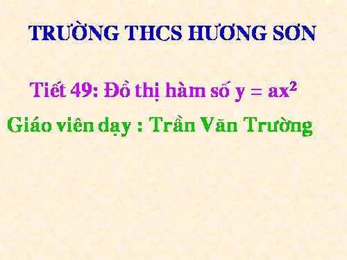 Chương IV. §2. Đồ thị của hàm số y = ax² (a ≠ 0)