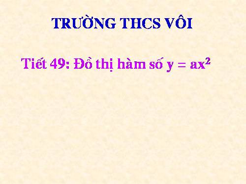 Chương IV. §2. Đồ thị của hàm số y = ax² (a ≠ 0)